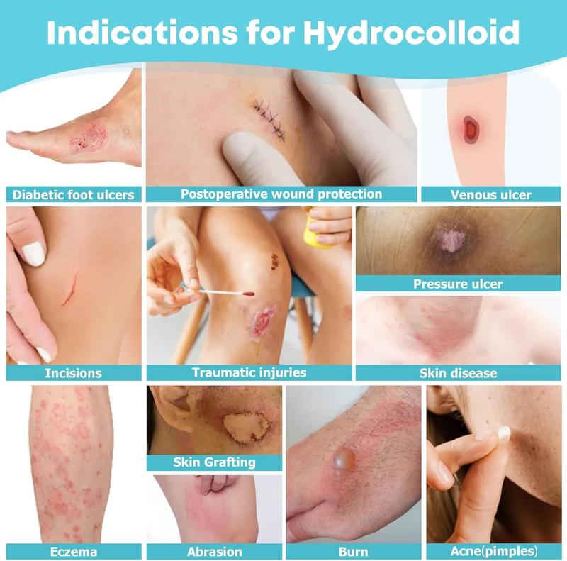 LIFARA Hydrocolloid Roll for Wound Care - Cut-to-Size, Extra Large Hydrocolloid Patch Bandages with Self-Adhesive, Ultra Absorbent, Flexible & Waterproof, First Aid Kit Essential (2in*16ft, 11.8mil/ 0.3mm Thickness))