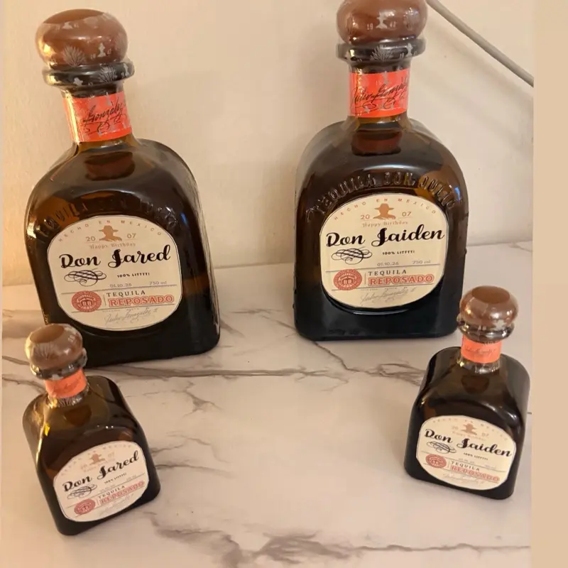 Custom labels
