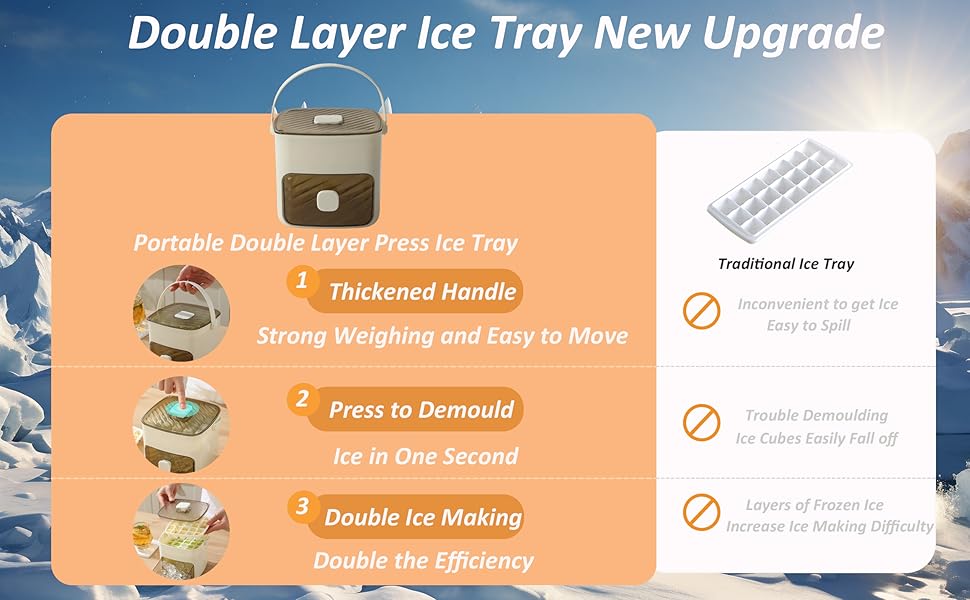 Ice Cube Tray with Lid and Bin, Ice Trays for Freezer, Flexible Ice Cube Trays,2 Pack for Freezer, 48 Pcs Ice Cube Mold with Ice Scoop for Personal Use in Whiskey, Cocktail, Coffee and DIY(White)