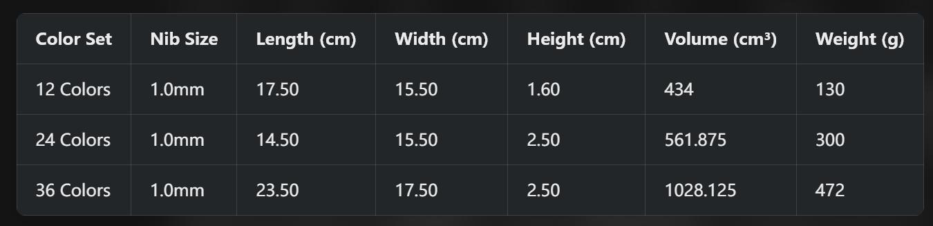 Glitter gel pen ,Metallic Vibrant Sparkle gel pens for coloring,glitter pens for adults,colored gel pens for Adult Coloring Books and Drawing tiktokshopblackfriday Sketch Art Marker Waterproof Paint Marker