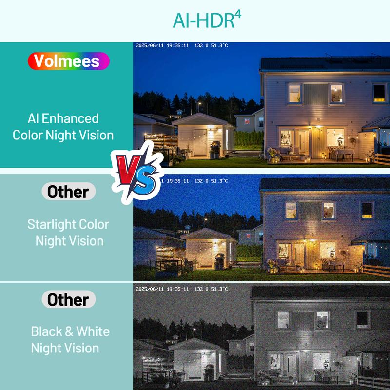 4K HD Wireless Window Camera, 5GHz&2.4GHz WiFi Indoor Cameras for Home Security Al Color Night Vision,Person,Pet,Vehicle & Motion Detection,24/7 Recording,Easy & Quick Install