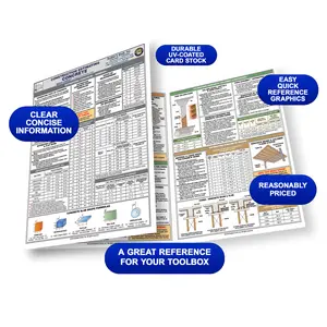 Construction Estimating Concrete Quick-Card