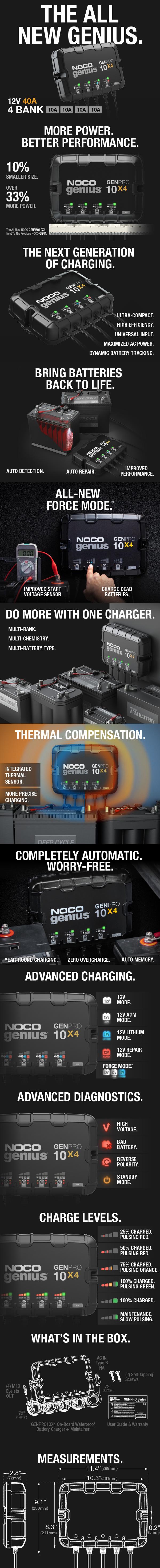 NOCO Genius GENPRO10X4, 4-Bank, 40A (10A/Bank) Onboard Marine Battery Charger, Battery Maintainer and Desulfator