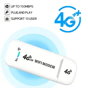 EU Exclusive 4G LTE Pocket WiFi Router, 150Mbps Fast Speed Mobile Hotspot, Encrypted Secure Network, Mini Portable WiFi, for Remote Working, Road Trip, Short Travel, Urban Daily Use
