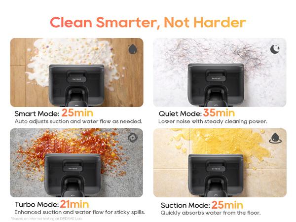 [New Launch] DREAME Aero Wet Dry Vacuum Cleaner, All-in-ONE Vacuum Mop for Wet & Dry Messes, 0 Hair Residue Great for Pet Owners, One-Press Self-Clean, 180° Lie Flat, 35mins Runtime for Hard Floor Cleaning