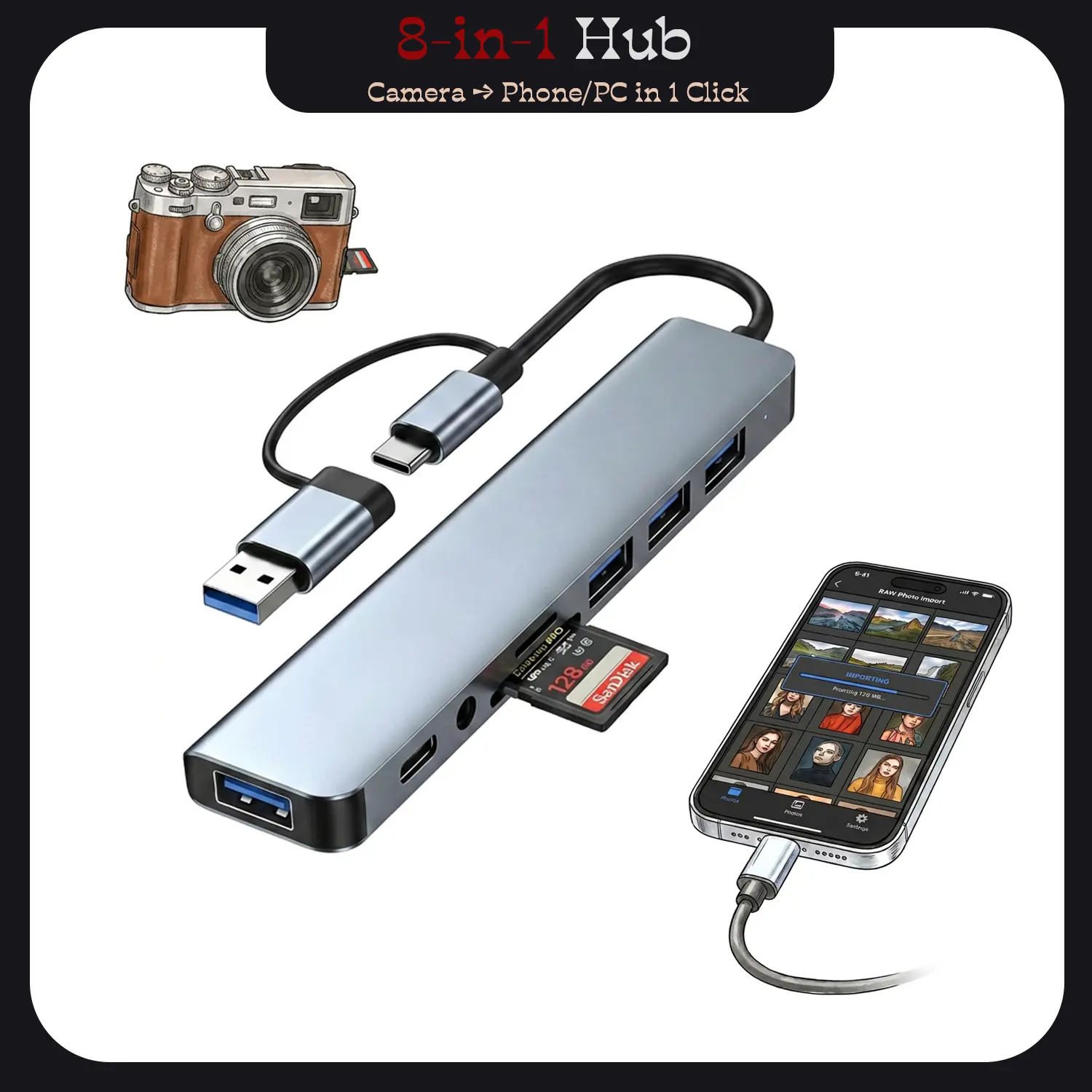 8 in 1 Dual Plug USB C Hub Multiport Adapter, SD TF Card Reader, USB3.0, 3.5mm Audio Jack, Camera Photo One-Click Transfer Docking Station for iPhone Android Phone MacBook Laptop