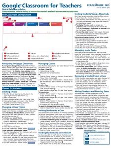 Google Classroom for Teachers Quick Reference Guide