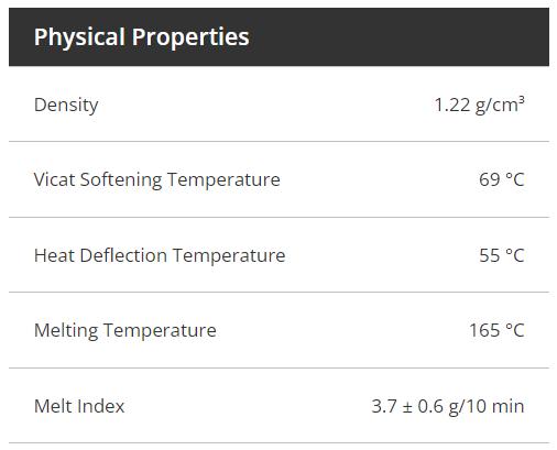 Bambu PLA-CF, 3D Printing Filaments and Materials Bambu PLA-CF, 3D Printing Filaments and Materials