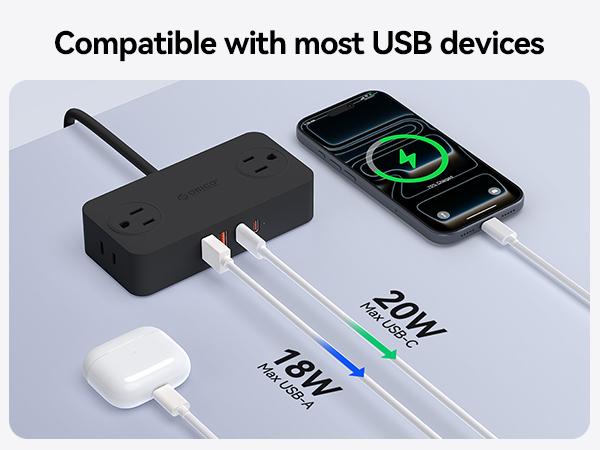 ORICO Power Strip with USB Ports, 5Ft Extension Cord for Desk, 8 in 1 Charging Station(4 *AC, 2 * USB-C, 2 * USB-A), Desk Accessories for Home, Office, Dorm Room - CPR20