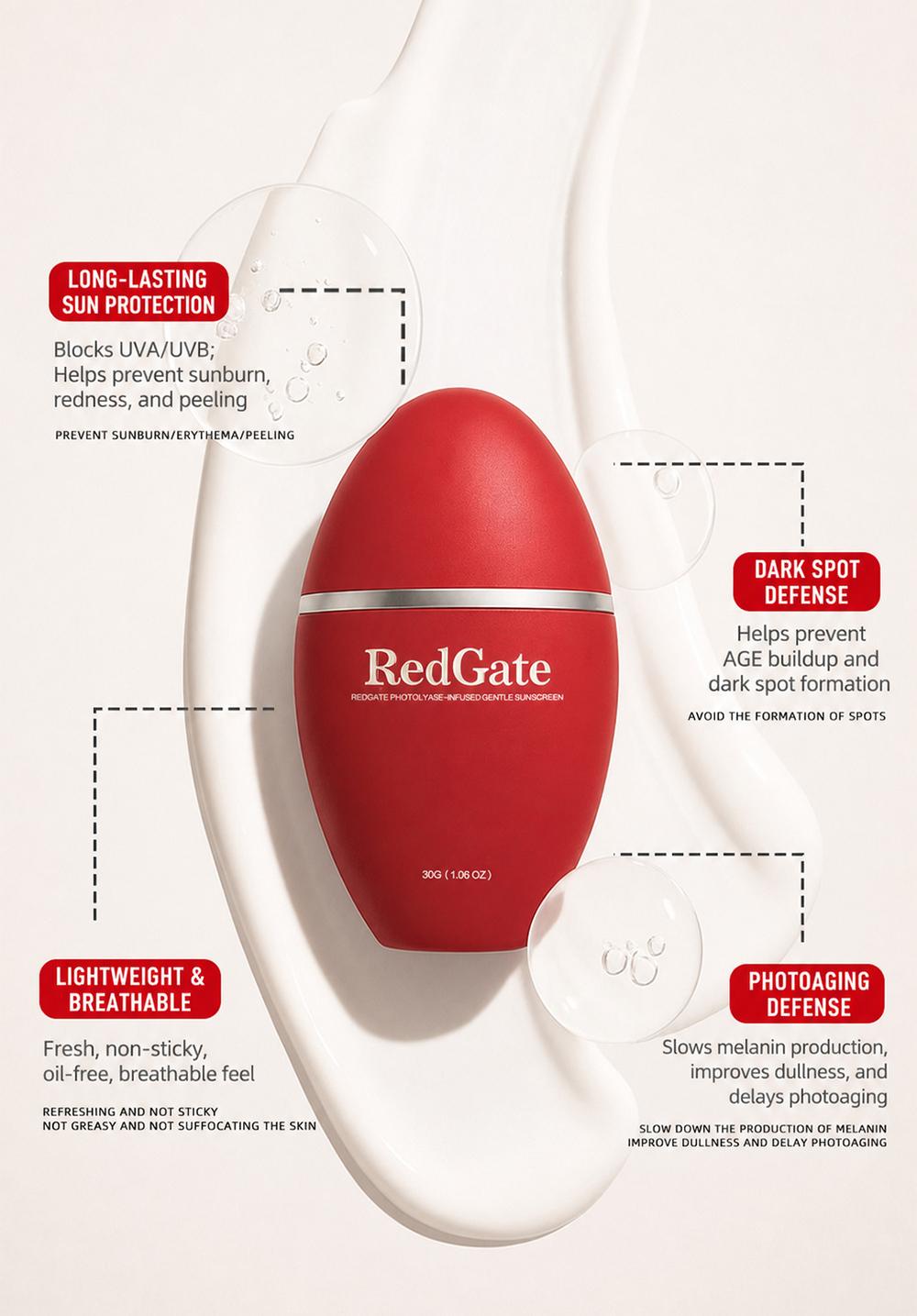 Redgate Photolyase Sunscreen Cream, 30g Unisex Facial & Body Sunscreen for Adults - UV Shielding, Waterproof, Fresh Barrier Protection, Sunscreen Everyday, Single Item