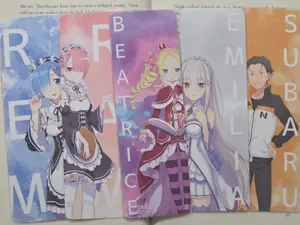 Rezero Bookmarks Anime Themed Manga Enthusiast Gifts 2x7 Inches Laminated Rounded Edges One-Sided Print Perfect for Anime Lovers Adhesive Stickers
