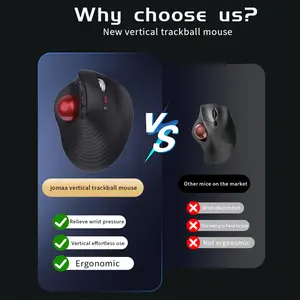 JOMAA Wireless Vertical Trackball Mouse - Ergonomic Design, 3-Device Switching, 2.4G/Bluetooth 5.0, Rechargeable Type-C, Adjustable DPI, Compatible with Windows/macOS/iOS/Android