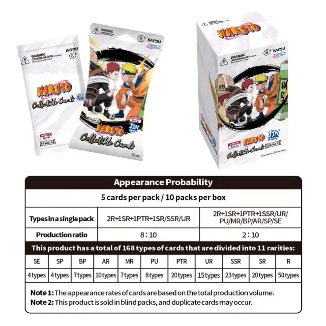 Naruto Kayou Series 2 Jin Scroll ENGLISH Booster Box With Promo