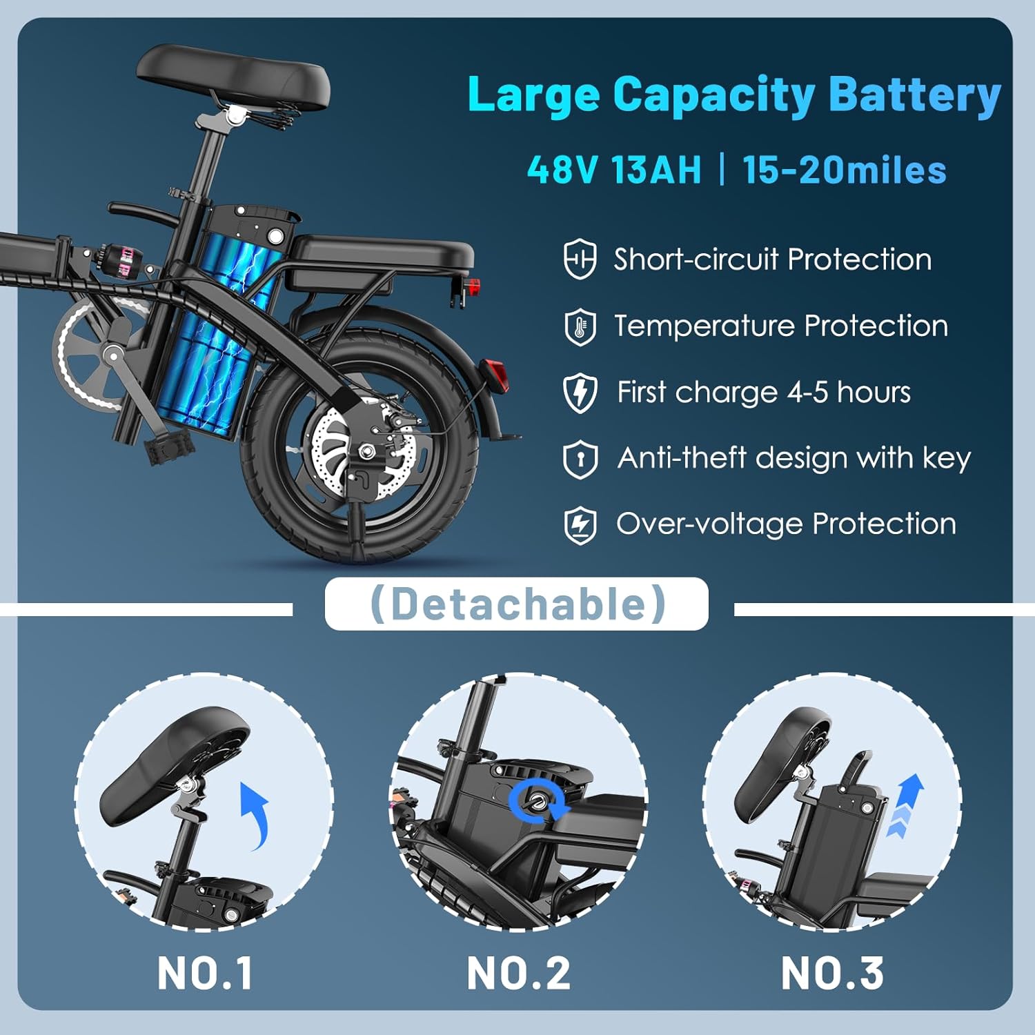 APYEAR Electric Bike 14Inch Folding,1000W Motor 35+Miles,Maximum speed 20+MPH E-Bike,12Ah Removable Battery,Air Tires Front and Rear Disc Brake Design LED Display Portable Ebike,Can Carry 2 People Electric Bicycle, dealsforyoudays
