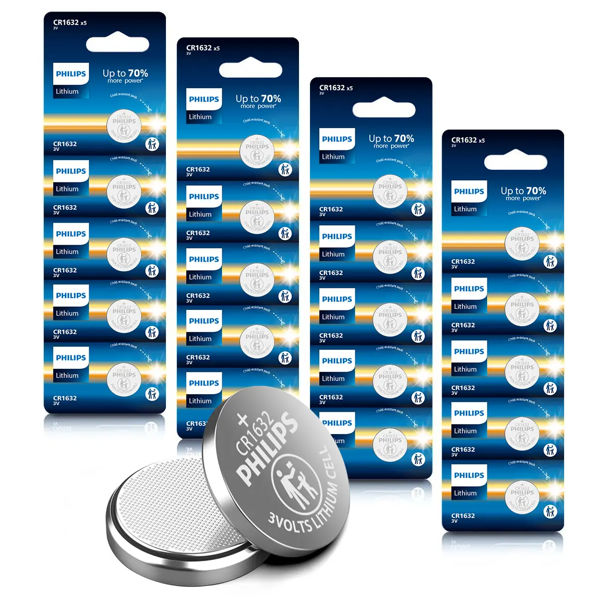 Philips CR1632 Batteries 20 Pack, CR 1632 Batteries Lithium 3v, Up to 70% More Power, Long Lasting Leak-Proof Design, Ideal for Car Key Battery, Fitness Trackers, Sensors, Monitors, Optics.