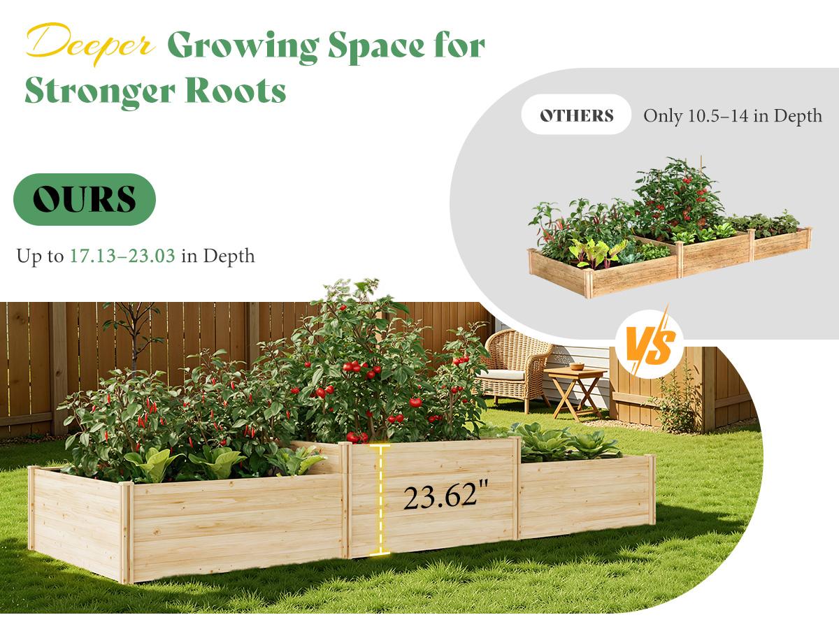 [Spring Sale] AMERLIFE 2 Tier Raised Garden Bed, Mortise & Tenon Structure 23 Inch Depth Fir Wood Planter Box, 3-Section with Open Base, Ideal for Vegetables, Flowers, Herbs in Backyard/Garden/Patio, 142x49x24 in