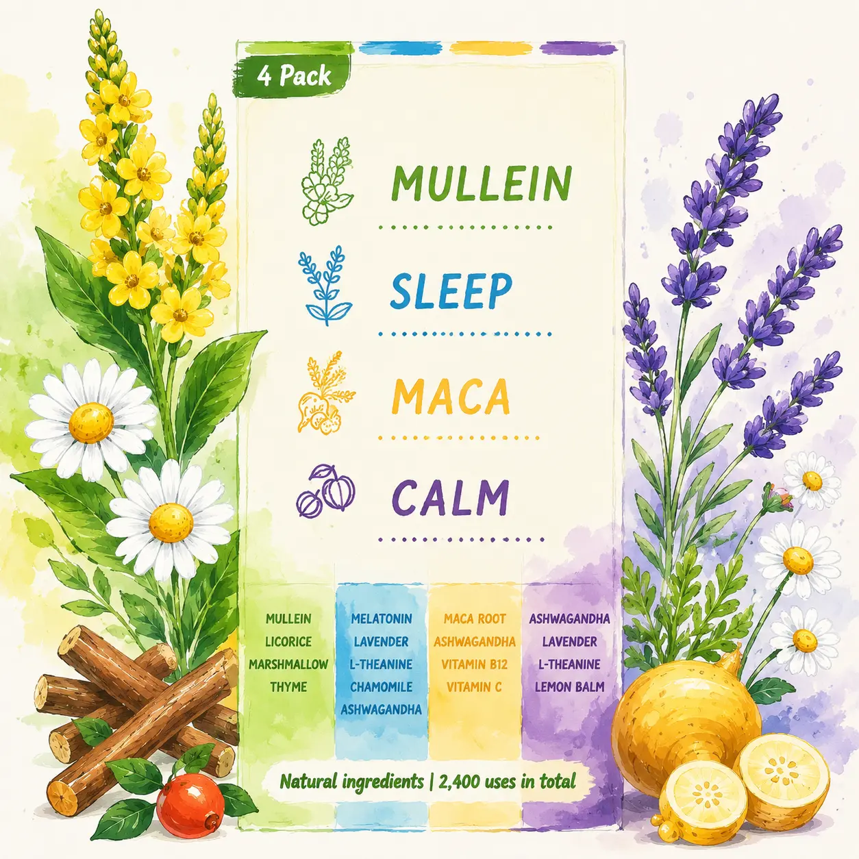 Portable Essential Oil Aromatherapy