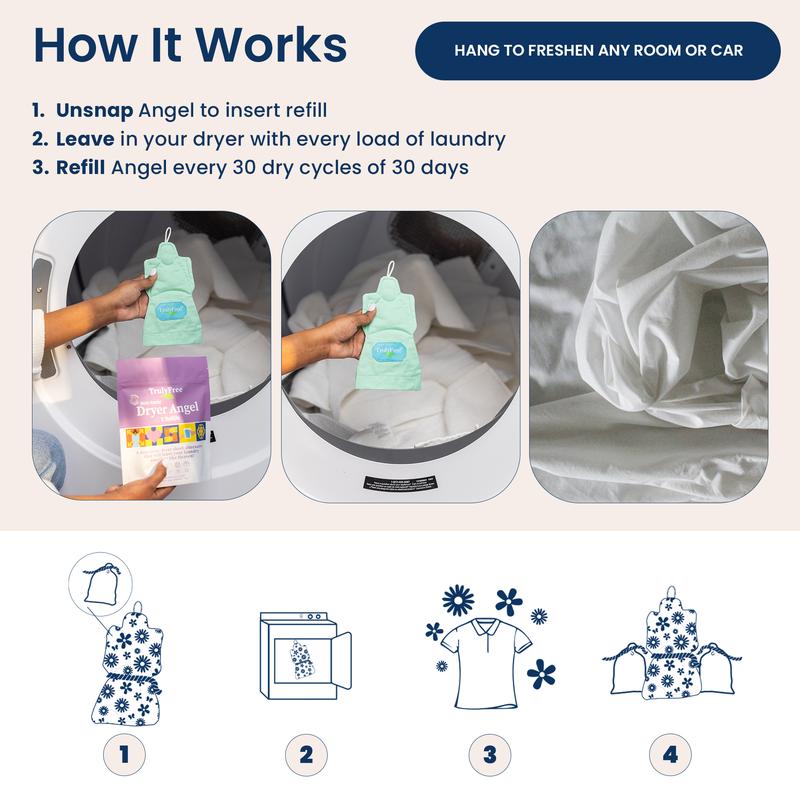 Truly Free Dryer Angel - Natural Dryer Sheet Alternative, Non-Toxic Reusable Fabric Softener Sheets and Scent Booster, Safe for Babies and Sensitive Skin, Laundry Room Essentials - 2 Refills Included