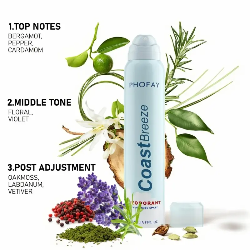 PHOFAY Coast Breeze Aluminum-Free Deodorant Spray - Body Care, Fragranced Luxury Bleu-Inspired Fragrance, 12HR Gentle Antibacterial Protection, 98% Odor Elimination with Persimmon Extract & Zinc, All-Body Non-Staining, All Skin Types, Scented, Aroma, Sens