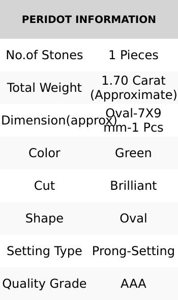 1.7 Carat Oval Peridot Diamond Flower Necklace for Women