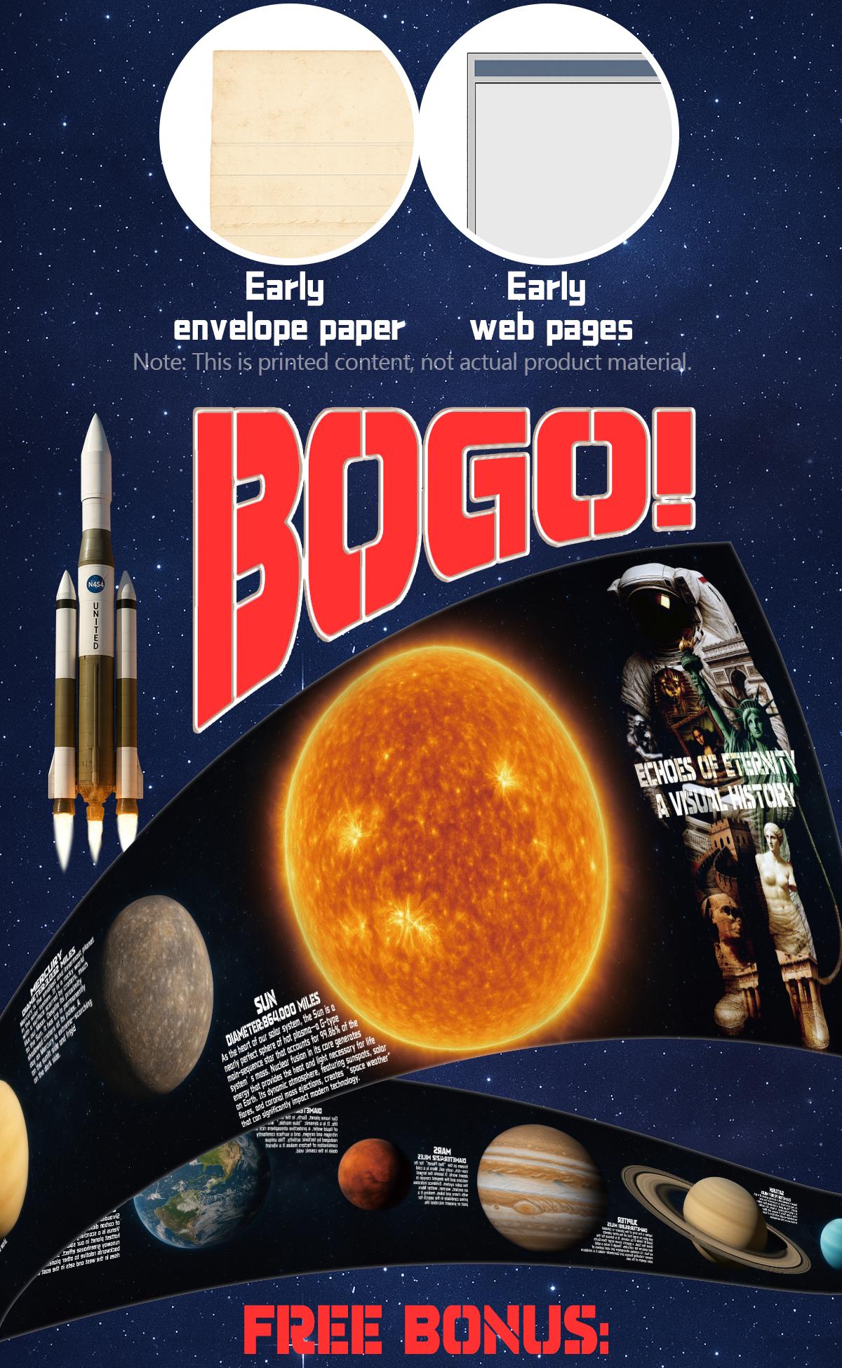 World History Timeline Scroll Illustrated World History Chart 2 Meter History Poster with 300 Plus Knowledge Points from Prehistory to Modern Era Major Events Timeline for Kids Teens Adults Classroom Homeschool Wall Decor with Solar System Backside