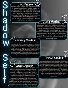Shadow Self Astrology Birth Chart - Personalized Horoscope