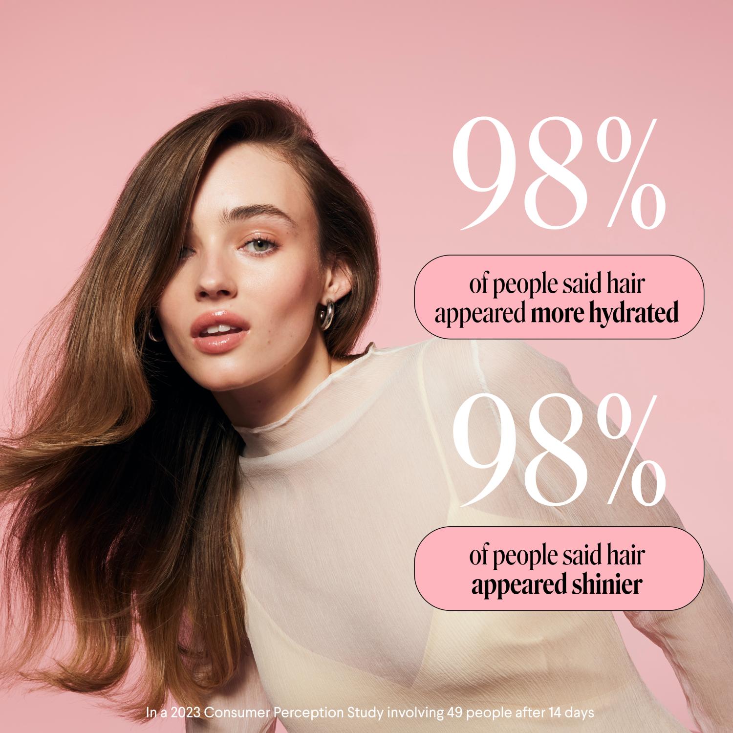 MONDAY HAIRCARE Moisture Shampoo + Conditioner Set (2 pack) 12 fl Oz each Hydrating & Moisturizing for Dry, Coarse, Coily & Curly Hair, Coconut Oil, Shea Butter, & Vitamin E  Hydrate Moisturizer