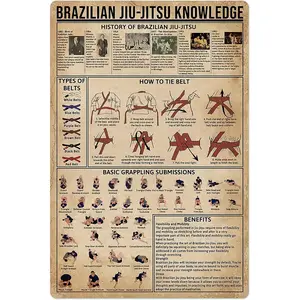 Jiu-Jitsu Knowledge Metal Tin Sign Brazilian Jiu-Jitsu Education Guide Poster Martial Arts Hall Club School Home Wall Decoration Plaque 8X12 Inches