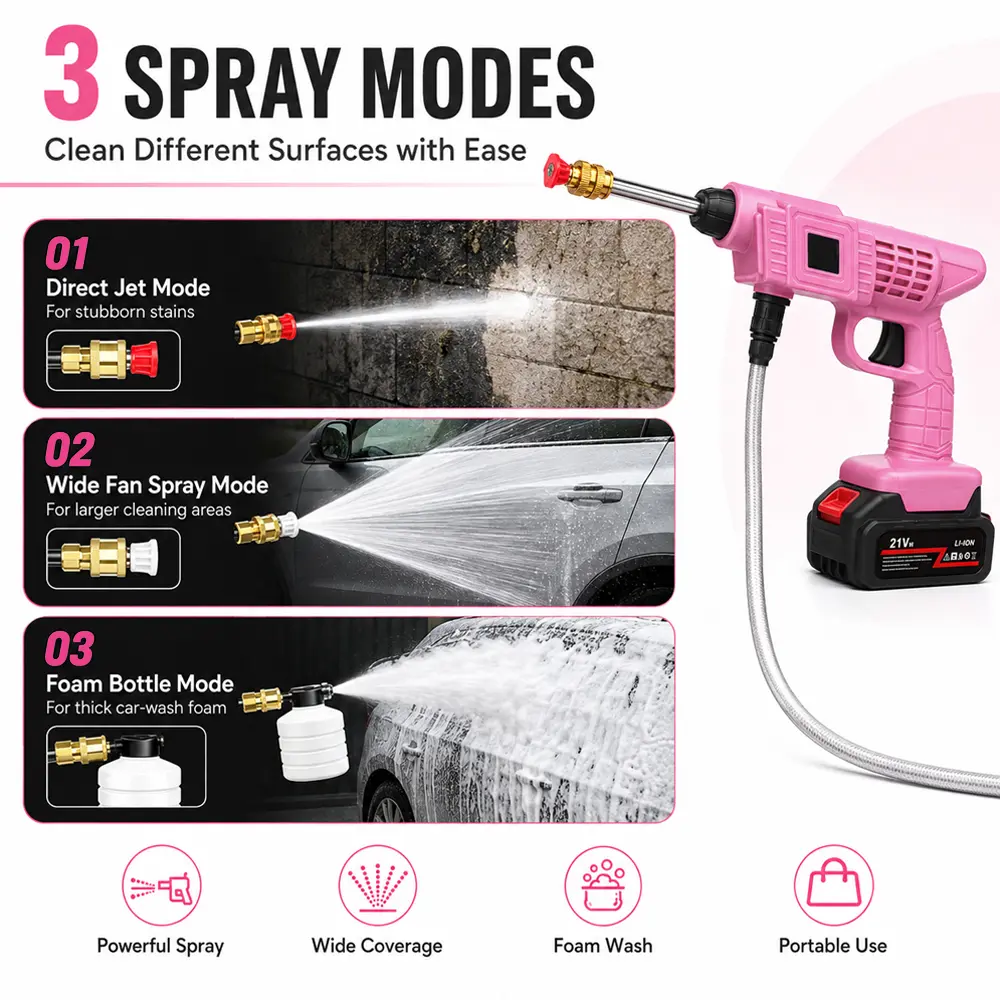 21V Portable High-Pressure Washer, Cordless Rechargeable Power Cleaner, Multifunctional Car Wash Spray Gun for Cars, Gardens, Pets, Carpets & More, Ideal Father’s Day Gift
