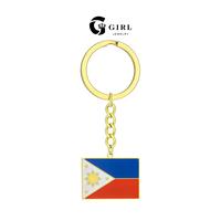 P-Philippines-Flag-Keychain