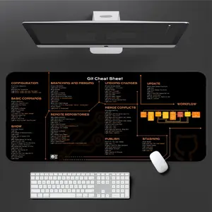 Non-slip desk mat, Git Cheat Sheet Desk Mat, Developer Coding Keyboard Pad, office accessories,