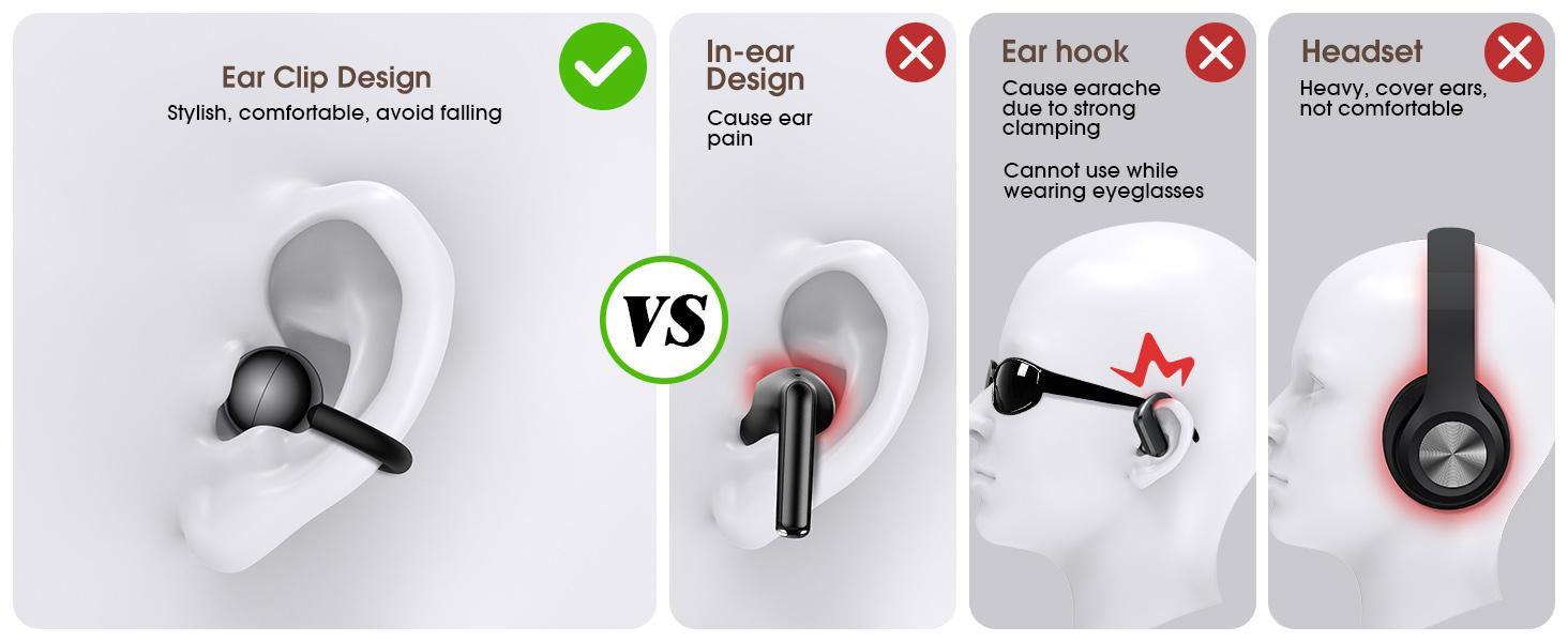 Clip-On Earbuds, Lightweight Comfort with Anti-Drop Design Open Ear Earbuds Bluetooth 5.4, 50H Battery Open Ear Headphones, Waterproof, Perfect for Glasses Wearers, Sports and Workouts