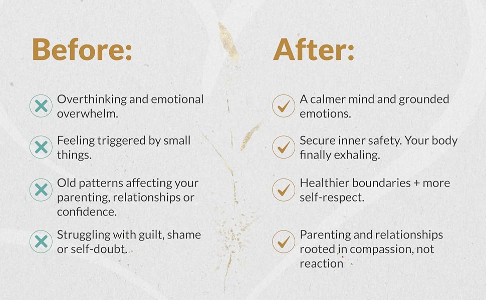 Be the Parent You Needed: Your Reparenting Toolkit: 10 Practical Tools to Heal Your Inner Child and Feel Secure Within