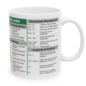 Ex-cel Cheat Sheet Coffee Mug, Gifts for Office Professionals, Student, Data Analysts Cup, Idea Gift Father's Day 2025