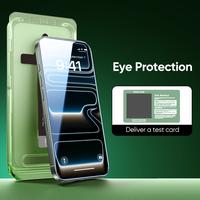 Circular Polarized Eye Protection