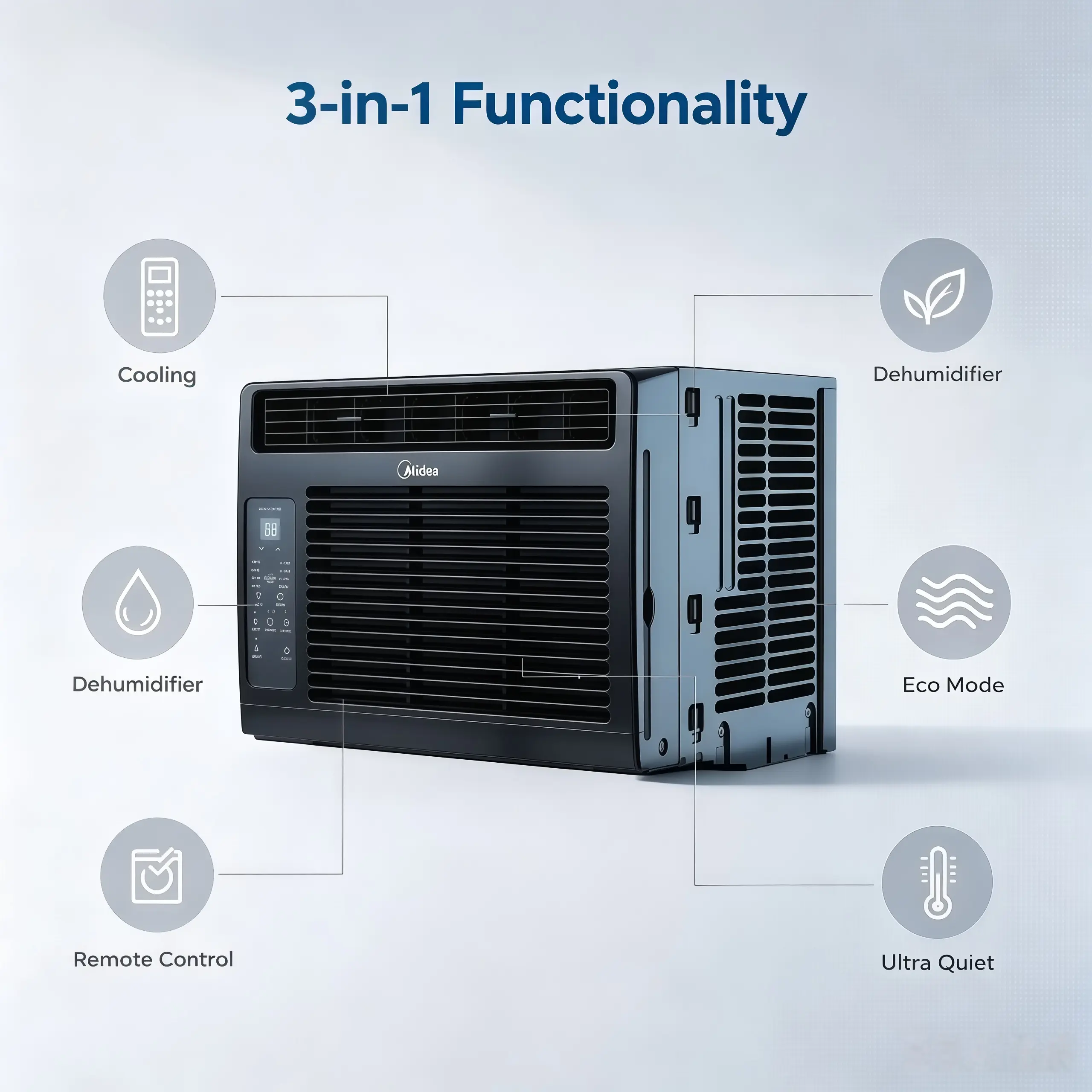 Like New Midea 5000 BTU Window Air Conditioner, Ultra Quiet Energy Efficient 3-in-1 Cooling & Dehumidifier Unit, Eco Mode with Remote Control for Bedroom Office Small Rooms Up to 150 Sq.Ft