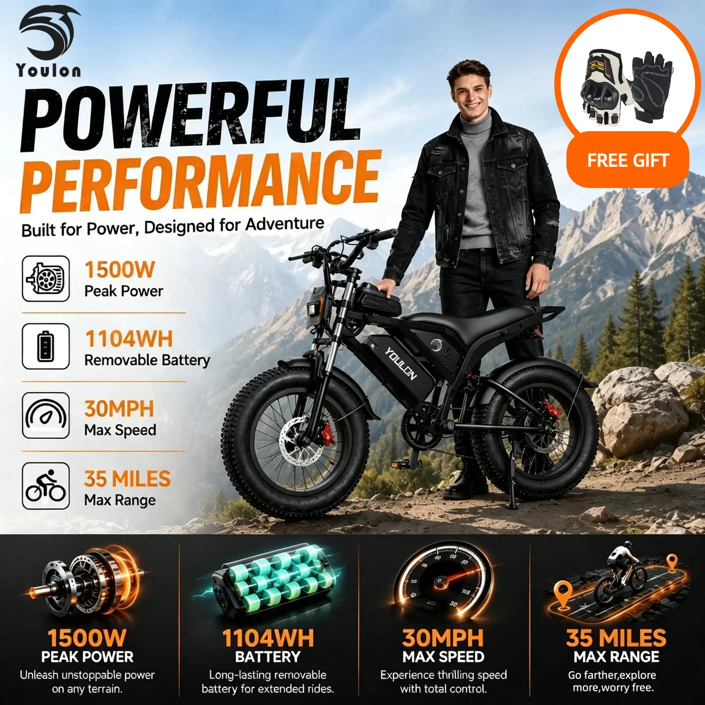 YOULON Electric Bike for Adults 1500W Peak 20" Fat Tire All-Terrain E-Bike 30 MPH Electric Dirt Bike for Road Sand Mountain Snow - 48V 23 AH Battery Powered Electric Motorcycle, Full Suspension E Bike