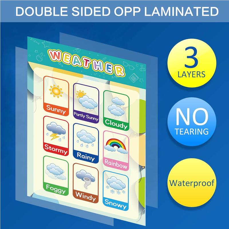 16 Boho Educational Posters for Toddlers Classroom and Teacher Decor for Kids, Perfect for Ages 1-5, Ideal for Elementary and Boho-Themed Rooms.