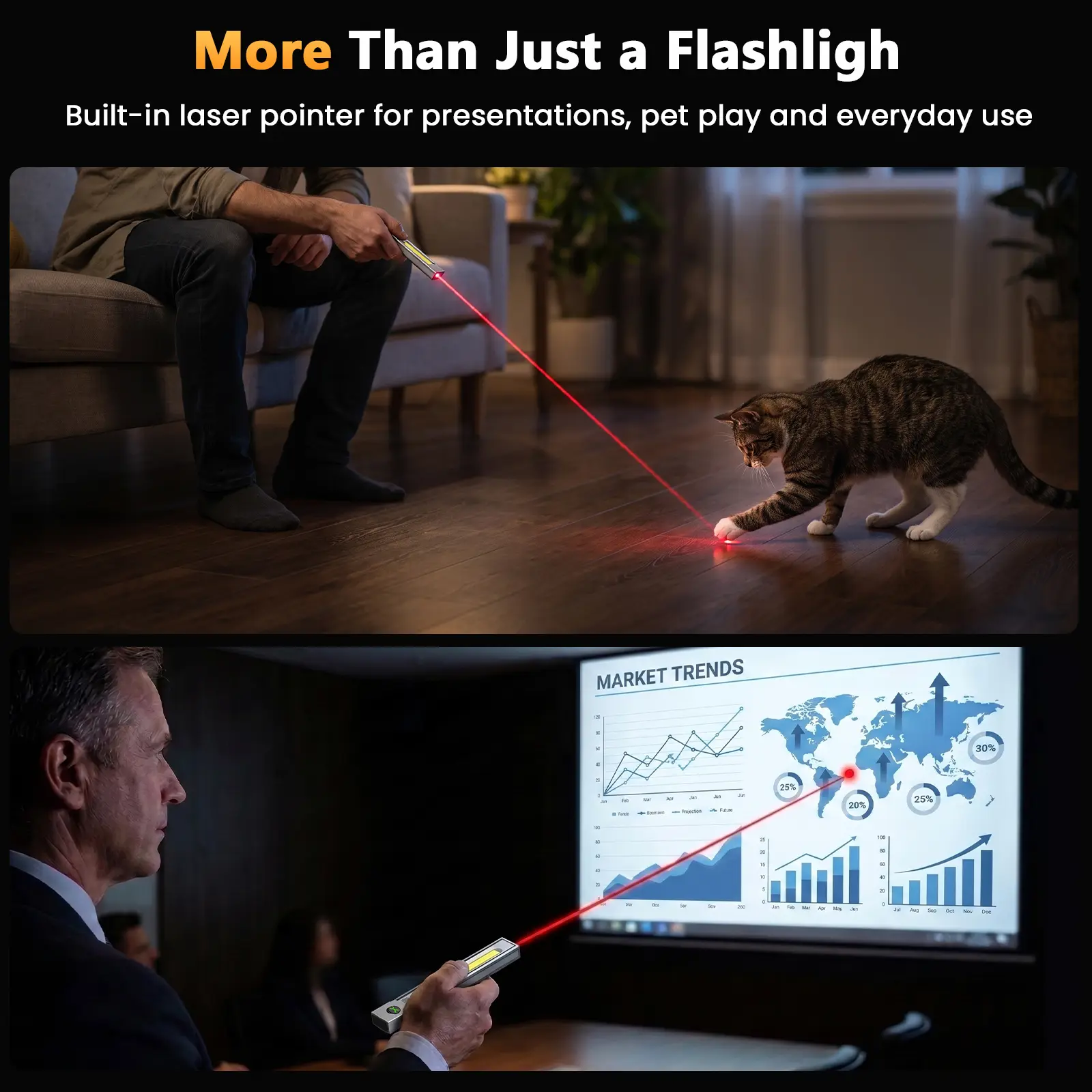 Compact Functional Rechargeable Pen Flashlight with Laser Pointer, 200LM COB Work Light, USB-C Charging Pocket Tool with Magnetic Base & Clip, IPX4 Water Res. Multi-Mode Inspection Tool for Outdoor Camping, Emergency Repair
