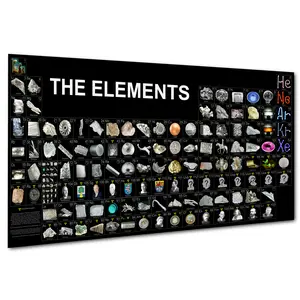Periodic Table of the Elements Real Photos Poster (40x20 in.) - Nerdy Chemistry Wall Print Decor for Scientists, Classrooms and Laboratories