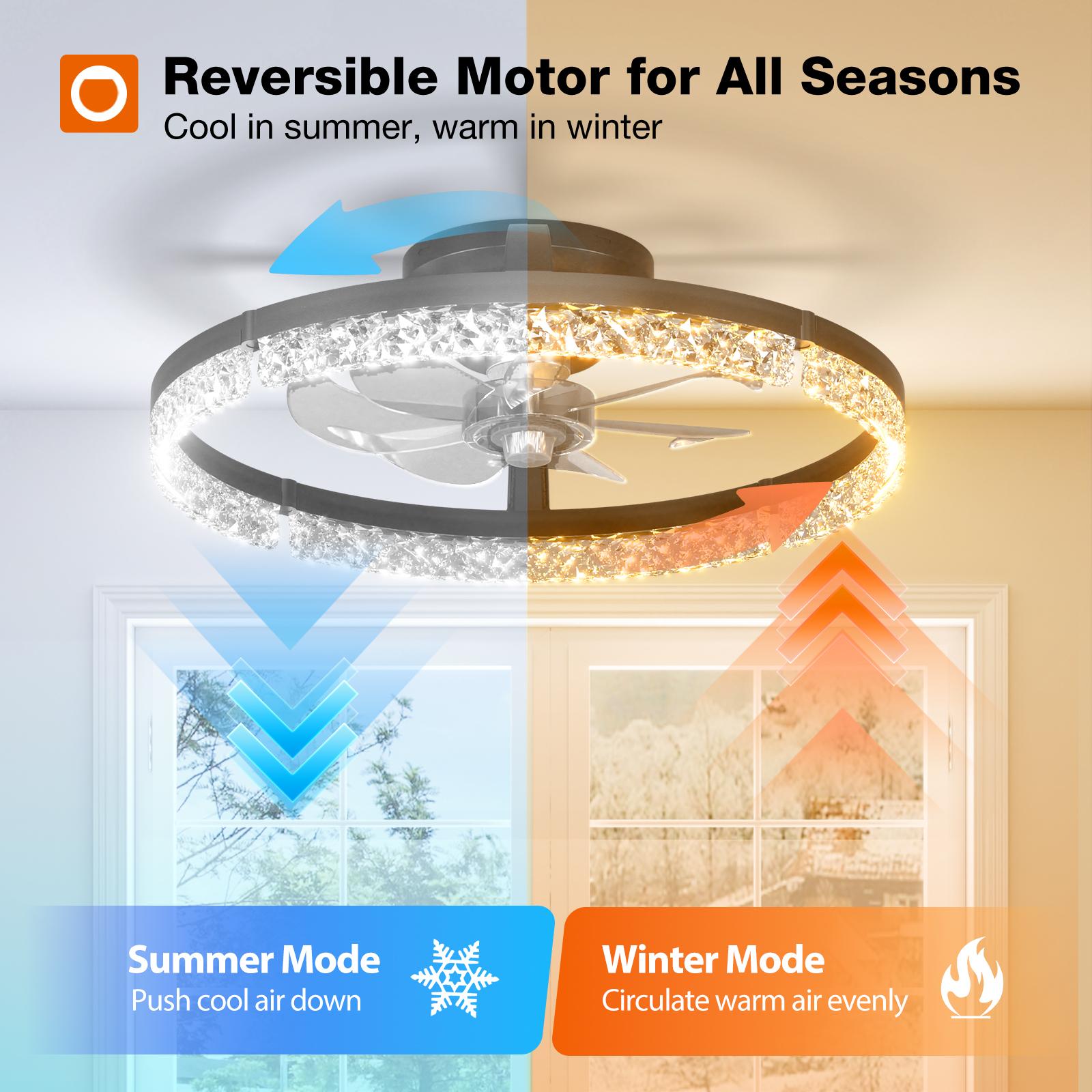20Inch Modern LED Ceiling Fan With Adjustable Light (3000K-6000K) | Embedded Installation, Reversible Airflow for Enhanced Circulation - Ideal for Office, Study, Bedroom, and Indoor Spaces