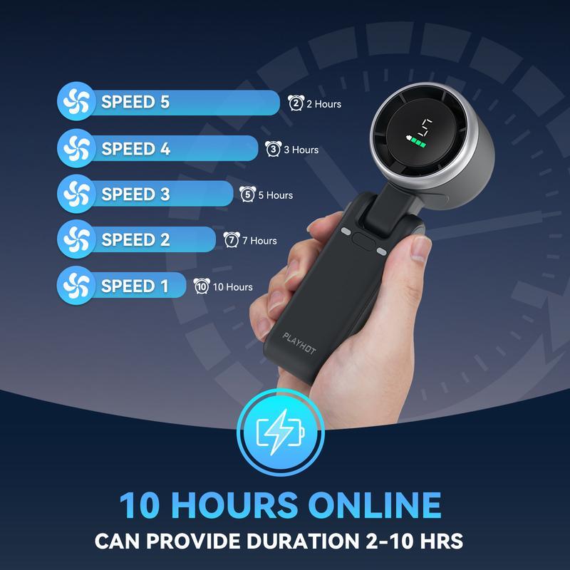 2026 New handheld turbocharged fan rechargeable- 3 IN 1 Turbo Fan, 3 Colour + 5 Gear Wind,4000mAh Battery Operated, 3 IN 1 Hand Fan Rechargeable Portable Rechargeable Pocket Fan, 3 in 1 Foldable & Hanging Neck Fan, Multifunction, Durable, 4000mAh Battery