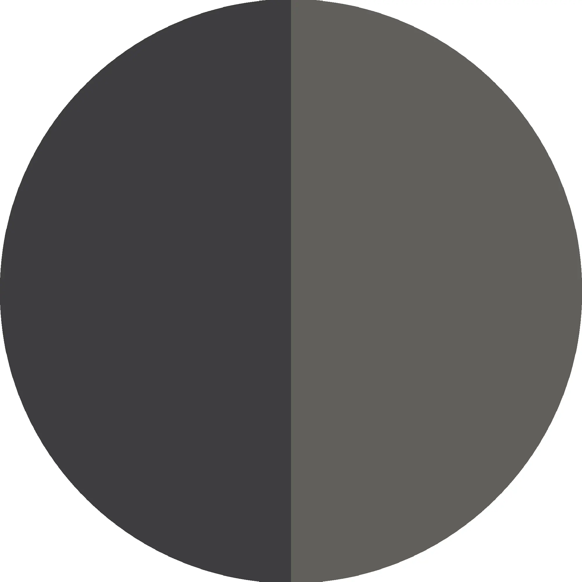 Black+charcoal-washed