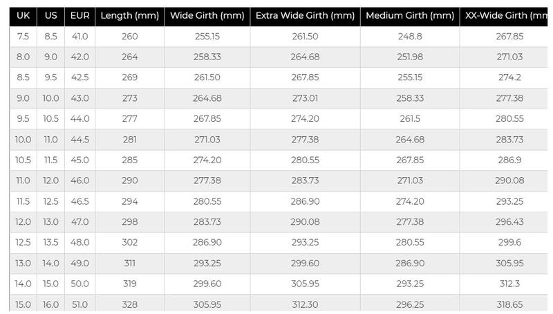 FitVille Mens Winter Boots V14 Wide Width Water Resistant Snow Boots for Men Lightweight Warm Fur Lined Walking Shoes Closed Toe