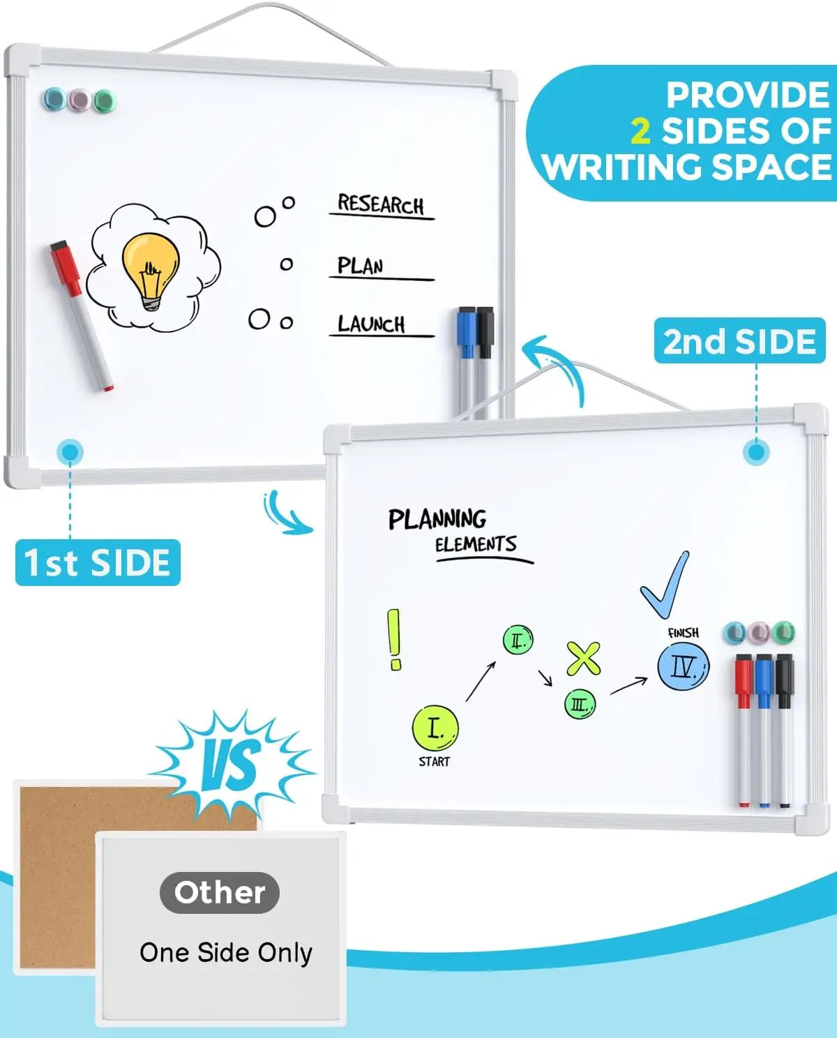MaxGear Small Dry Erase Board, 14"x11" Double Sided Hanging Whiteboard for Wall, Mini White Board with 3 Dry Erase Markers and 3 magnets, Portable Whiteboard for Planning Learning Writing Drawing Memo