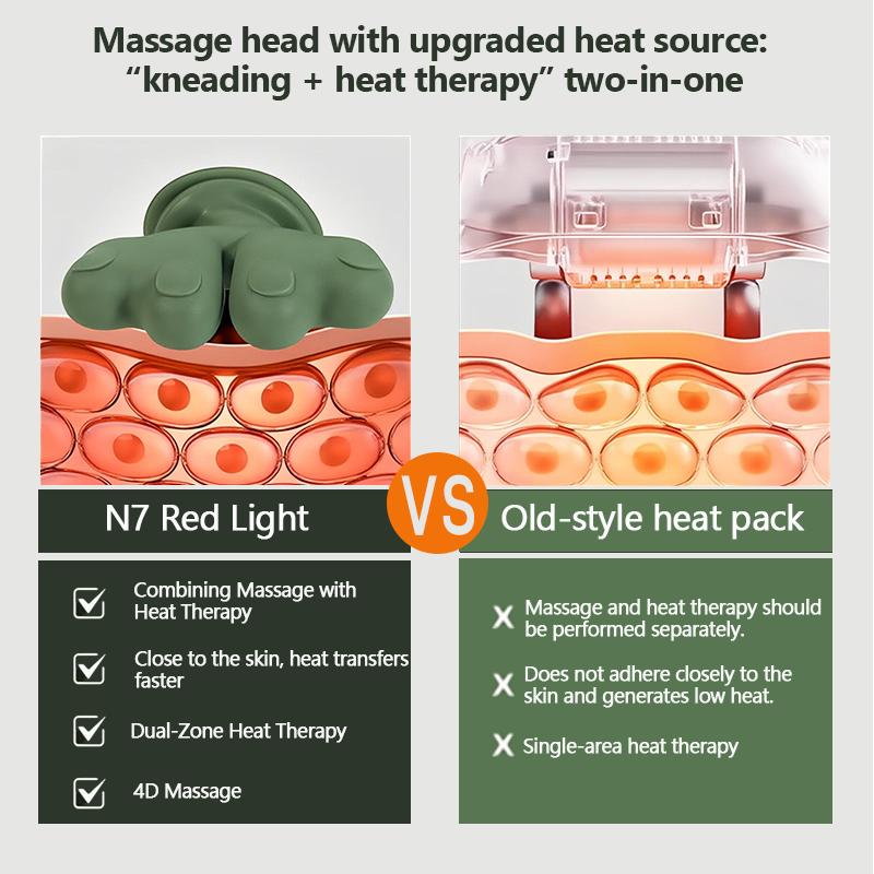 Wireless Portable Neck & Shoulder Massager Heated bionic hands deliver 4D kneading and acupressure massage Relieves muscle tension and deep tissue pain Three-speed settings Unisex design Perfect holiday and Valentine's Day gift