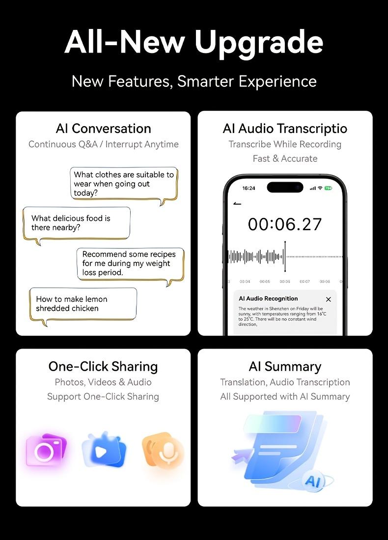 AI Smart Glasses with Camera, 8MP HD Bluetooth Camera Glasses, 2K Video Recording Sunglasses for Women Men, Real Time Translation, Voice Assistant, Open-Ear Audio for Travel, Work Vlog
