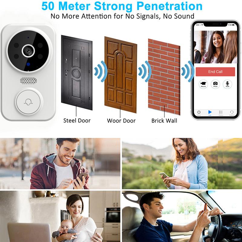 Upgraded wireless smart doorbell for home use, low power consumption, wireless WiFi, video doorbell, smart WiFi video peephole, APP remote dialogue, two-way voice intercom.