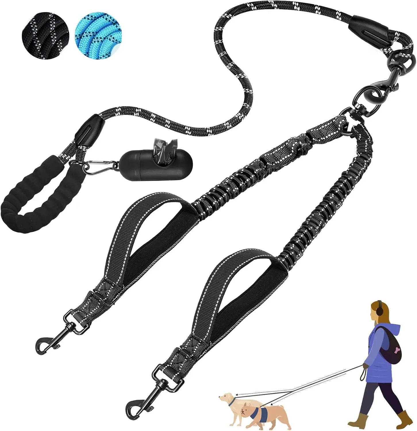 Tangle-Free Double Dog Leash Set, Bungee Leashes with 360° Swivel, Shock-Absorbing Bungee, Reflective Stitching & Hand-Braided Main Rope for 2 Dogs