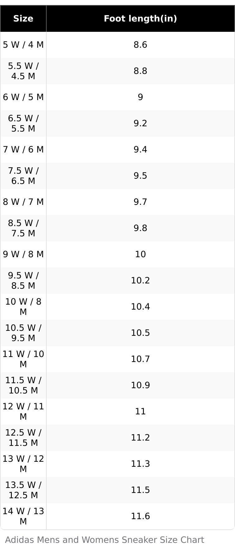 Adidas Gazelle ADV JR7106 - Light Pink / Core Black / Gum Sneakers with Round Toe & Lace Closure for All Seasons